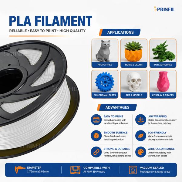 WHITE PLA Filament for 3D Printers – High Speed Smooth Printing PLA Material